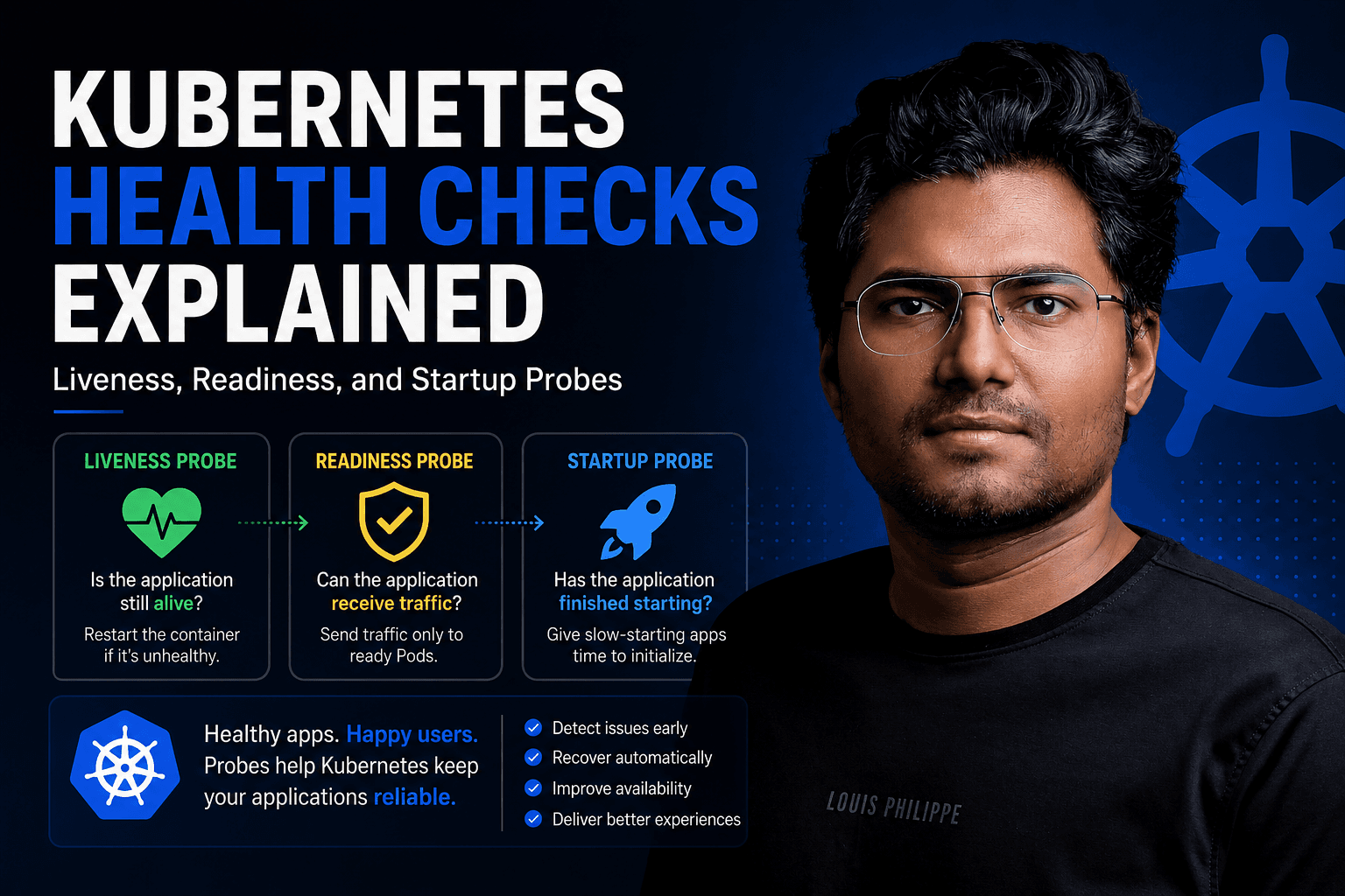 Kubernetes Health Checks Explained: Liveness, Readiness, and Startup Probes